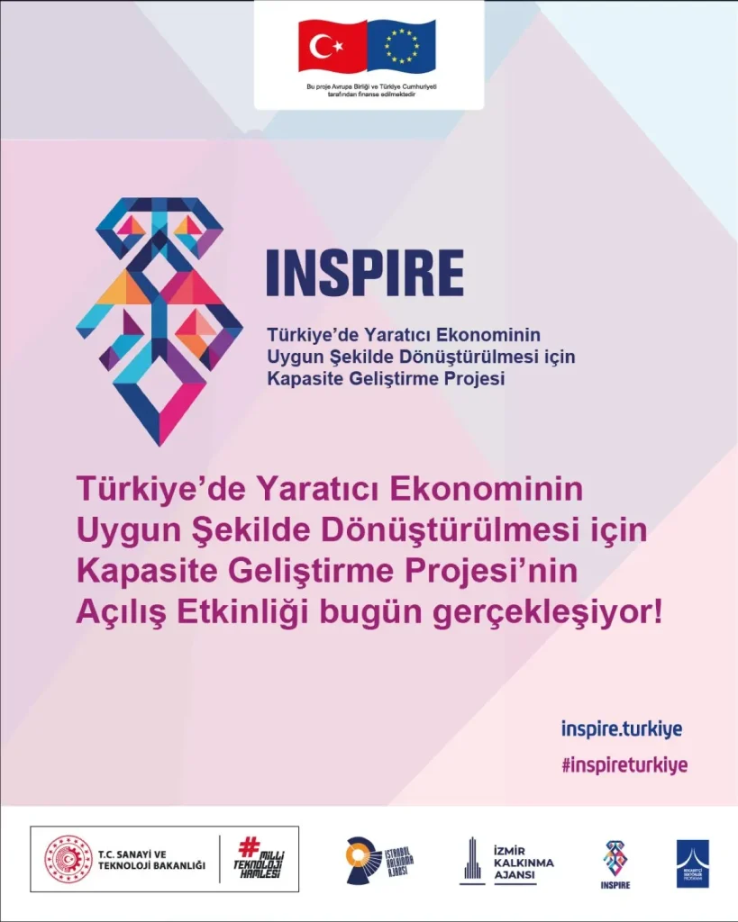 Yaratıcı Ekonomi: Yerel Ekonomiyi Güçlendirme Stratejileri