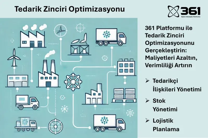 Gebze Ambar ile tedarik zinciri optimizasyonu: Verimlilik