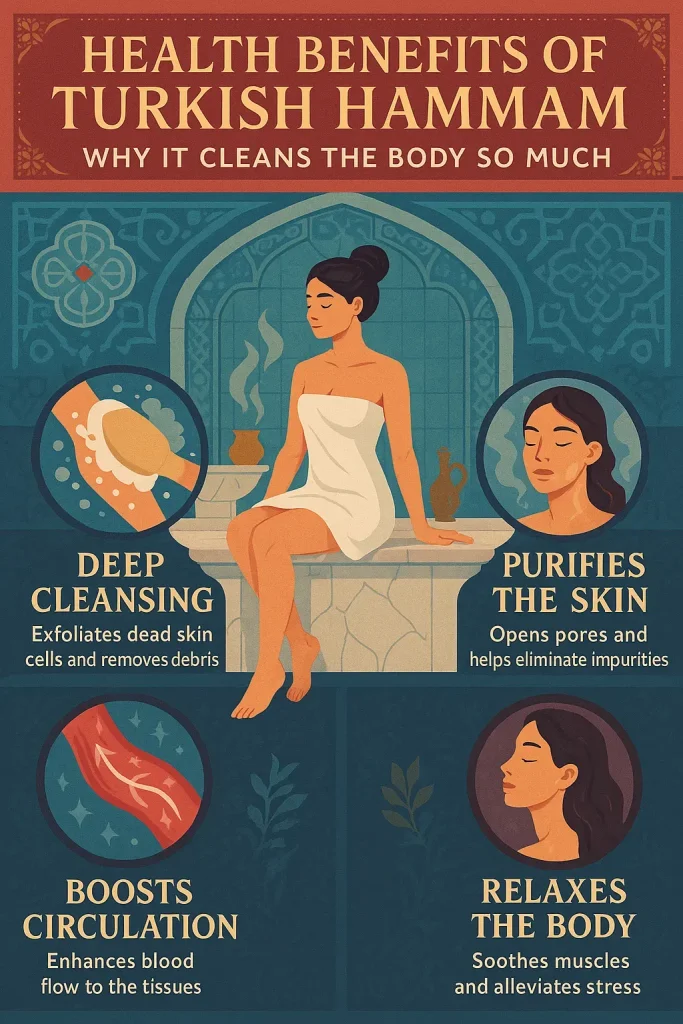 Turkish Hammam Etiquette: Do’s, Don’ts, and Practical Tips