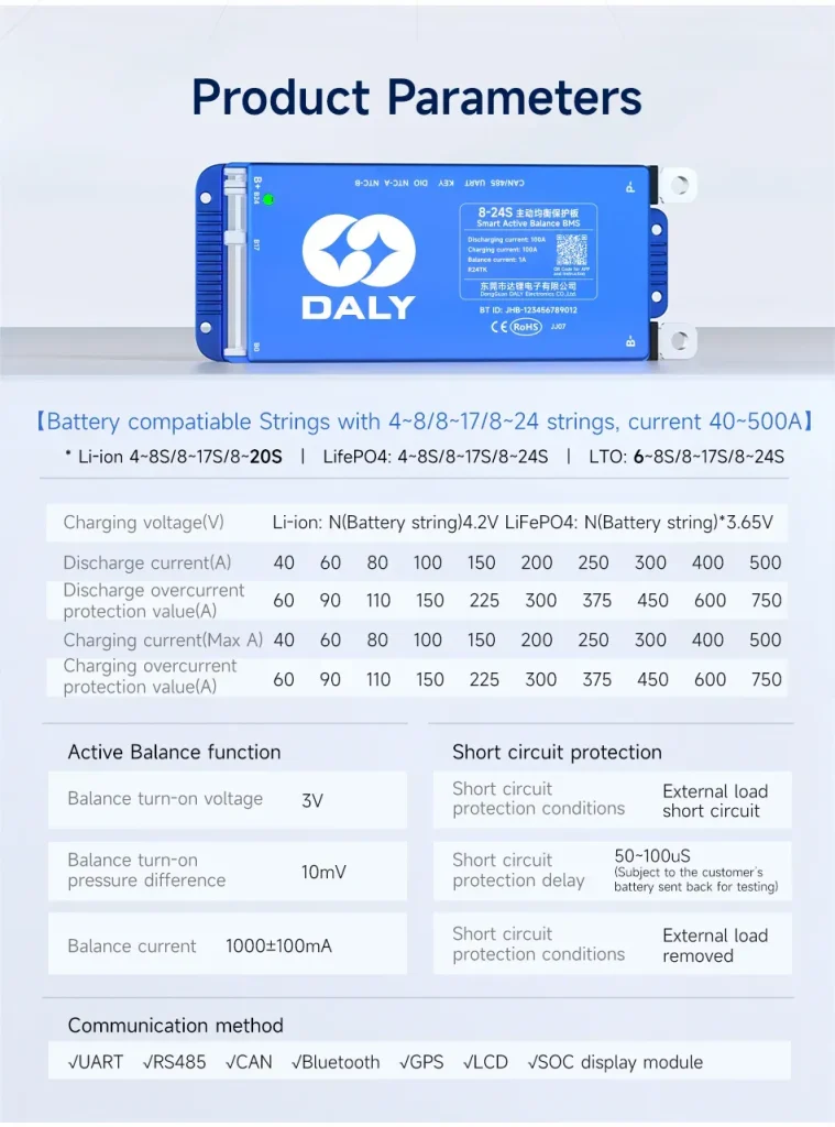 Daly BMS ile Li-Ion/LiPo Paketleri: Uyum ve Kurulum